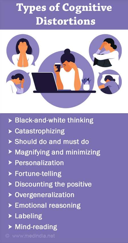 irrational anxiety figgerits|How to Manage Irrational Thoughts and Cognitive Distortions.